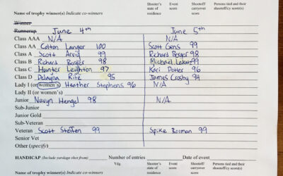 2022 Viking Shoot Results